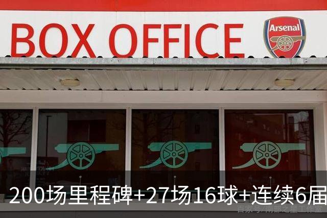 200场里程碑+27场16球+连续6届出场！梅西一战破N项纪录